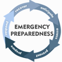 Emerg
